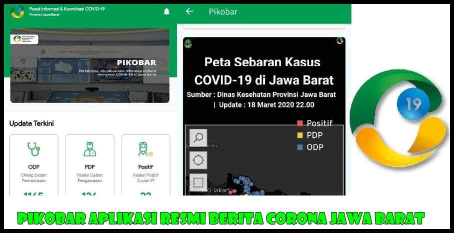 Download Pikobar Apk
