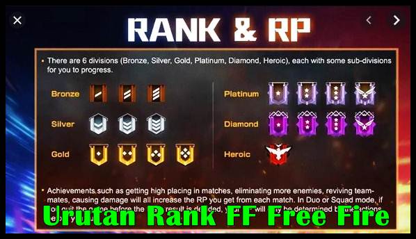 Urutan Rank FF Free Fire