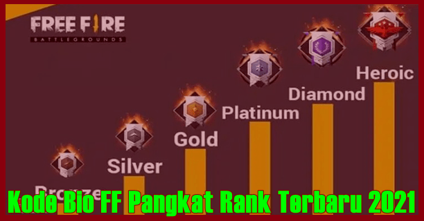 Kode Bio FF Pangkat Rank